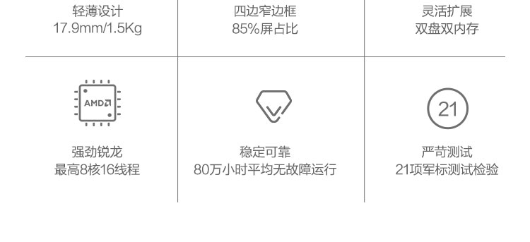 昭阳K4e-ARE锐龙版 轻薄1.5Kg8核16线程强劲性能笔记本