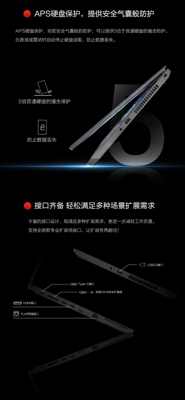 联想ThinkPad L15轻薄办公本 15.6 IPS高清屏Intel i5处理器8GB DDR4