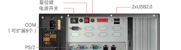 联想ECI-320工业级壁挂式工控机 小体积大扩展