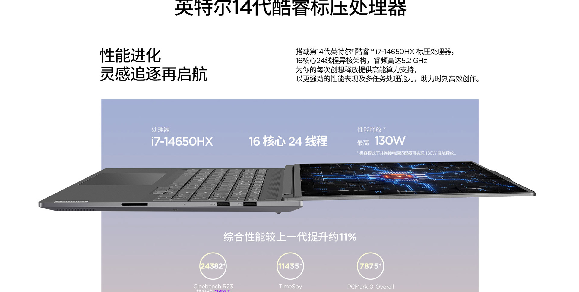 联想ThinkBook 16p笔记本 2024 AI元启版内置联想小天AI隐私保护升级