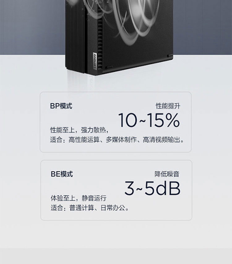 联想ThinkCentre M750s台式电脑 搭载12代英特尔酷睿Alder Lake处理器