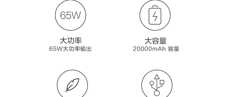 联想Lenovo Go 20000mAh USB-C 笔记本充电宝65W大功率输出三设备同时充电