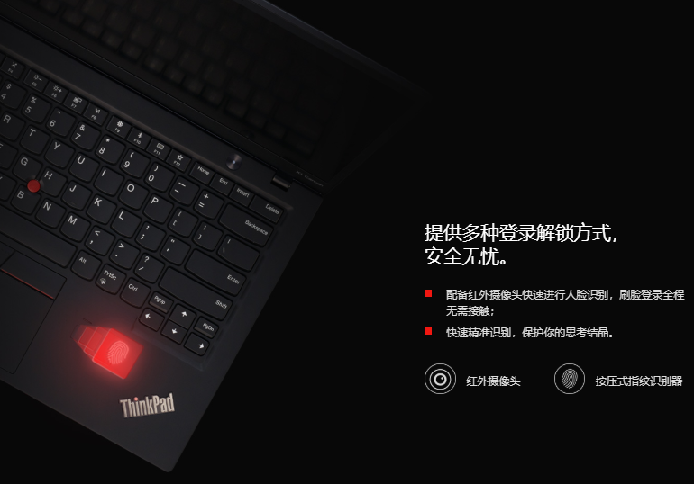联想ThinkPad X1 Carbon笔记本 15.95mm超薄500尼特WQHD高亮屏