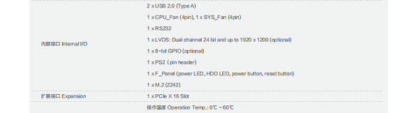 联想Lenovo ECB-203MI工控主板 支持第6/7代Intel高性能处理器