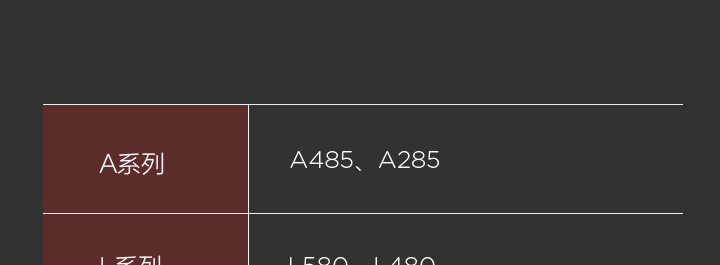 联想ThinkPad CS18 高级底座式扩展坞 免驱即插即用笔记本安全锁加固桌面锁孔与主机锁双重防护