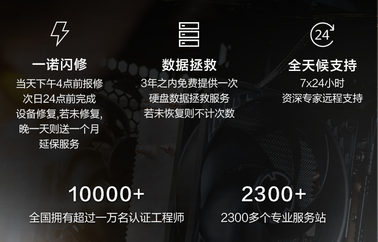 联想ThinkStation P350 TINY工作站 专业级NVIDIA P1000显卡4GB显存加速设计效率