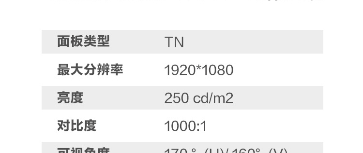 联想ThinkVision TE22-10显示器 21.5英寸全高清护眼显示器VGA+DVI双接口低蓝光护眼设计