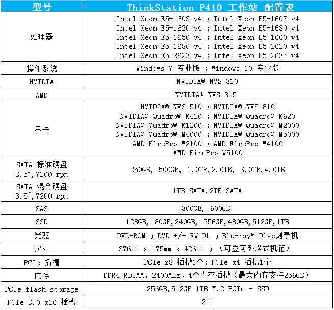 联想ThinkStation P410工作站 简约设计卓越图形处理能力