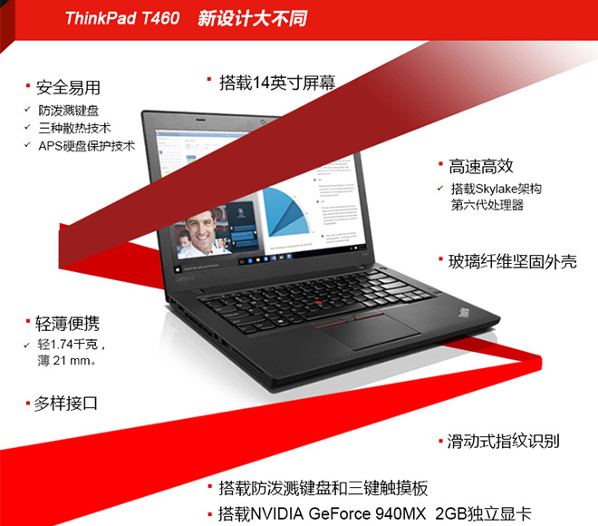 ThinkPad T460高效商务笔记本 支持32GB内存与NVIDIA独显