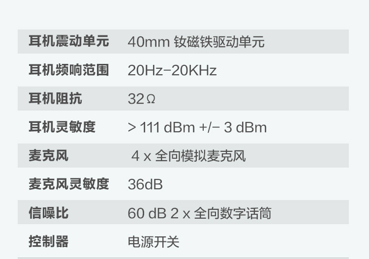 联想ThinkPad X1 ANC主动降噪蓝牙耳麦双设备连接40mm钕磁驱动单元