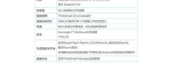 联想ThinkSmart Hub 高品质音视频一体化智能协作中心完美兼容Teams及多平台