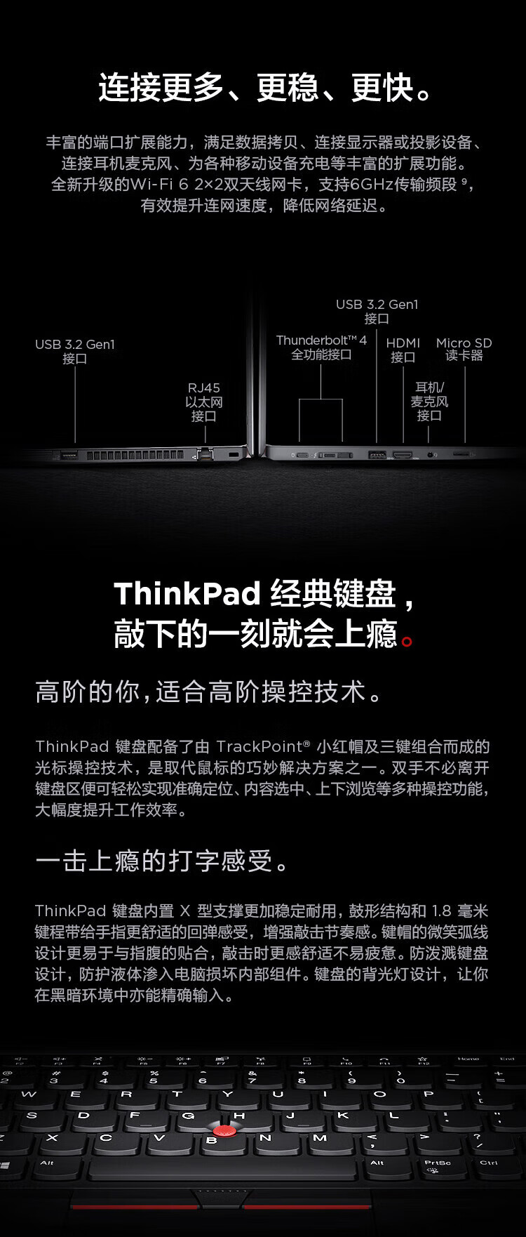 联想ThinkPad P16s 16英寸高性能移动工作站 商用笔记本搭载12代i7-1260p处理器32GB内存512GB固态T550 4G独显