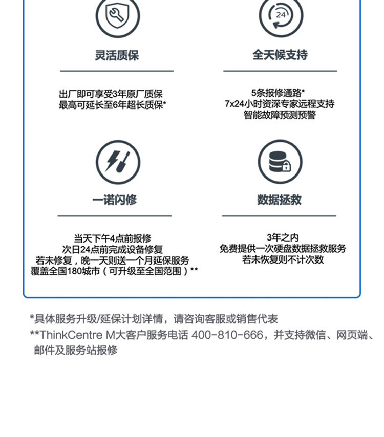 联想ThinkCentre M950s商务台式机 8.2升紧凑机身灵活部署节省办公空间