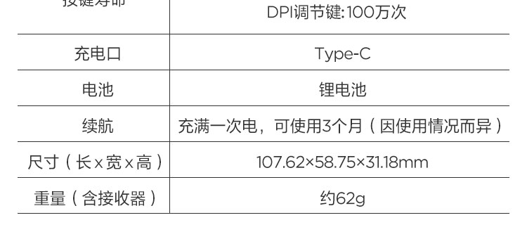 联想N590双模无线鼠标 2.4GHz/蓝牙5.0双连接支持USB-A和USB-C接收器