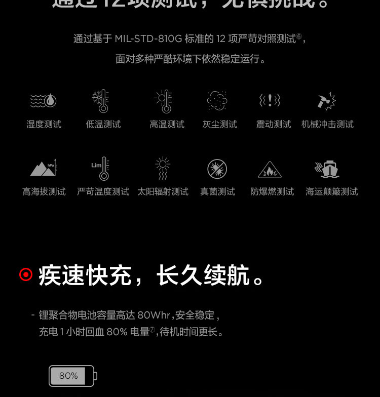 联想ThinkPad X1隐士笔记本 VR/MR支持4GB DDR6独显64GB内存扩展