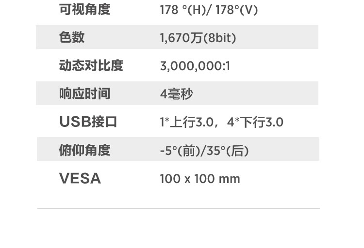 联想ThinkVision P24i显示器 23.8英寸FHD办公显示器窄边框设计全功能升降旋转底座