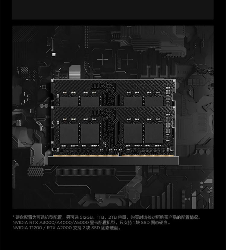 联想ThinkPad P1高性能移动工作站 至强/i9/i7标压处理器加持助力创意无限