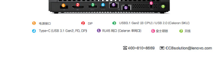 联想Lenovo Nano-IoT工控机 工业数据采集终端串口/GbE/PoE接入