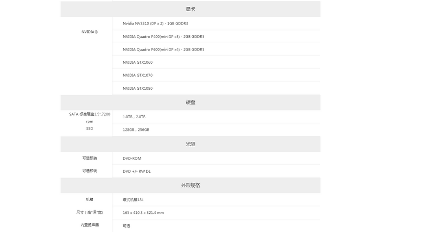 联想ThinkStation P318高性能工作站 专为深度学习与3D设计打造