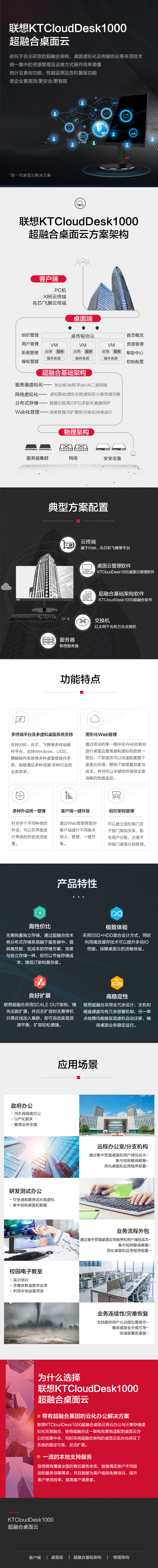 联想KTCloudDesk1000 超融合架构驱动的智慧桌面云平台轻松管理与高效交付