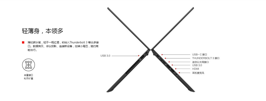 联想ThinkPad X280轻薄笔记本 12.5英寸商务笔记本