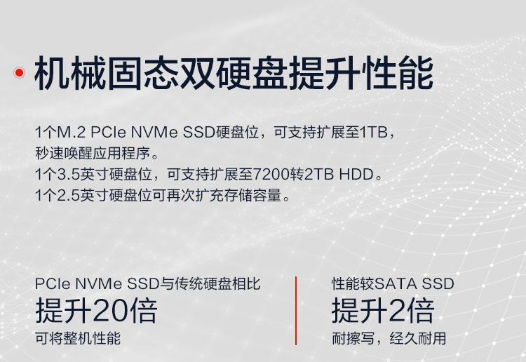 联想启天B435台式机 十代酷睿i9台式机小巧机身大能量支持380W电源