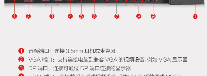 联想ThinkPad CS18 高级底座式扩展坞 免驱即插即用笔记本安全锁加固桌面锁孔与主机锁双重防护