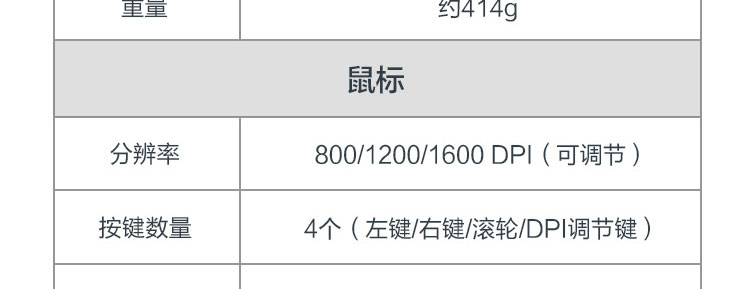 联想KM180 USB键鼠套装 超长寿命按键三档DPI鼠标办公娱乐高效选择