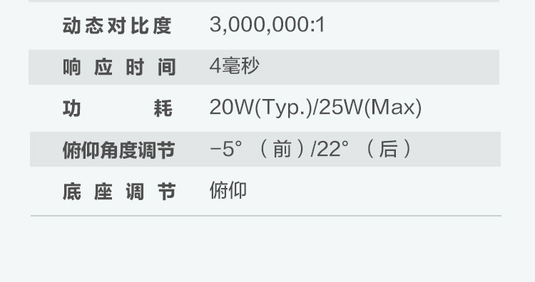 联想ThinkVision T2224d显示器 21.5英寸IPS高清显示器1670万色广视角灵活调节底座