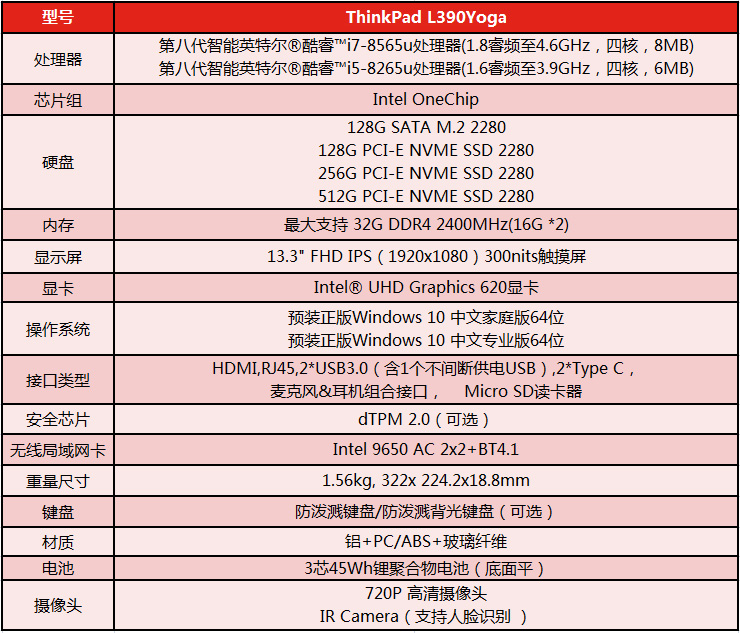 联想ThinkPad L390 Yoga笔记本 性能飙升30%高效办公首选360°翻转设计