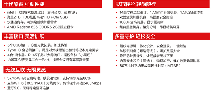 联想昭阳K4e笔记本电脑 实现快速充电与高清视频输出多功能Type-C接口