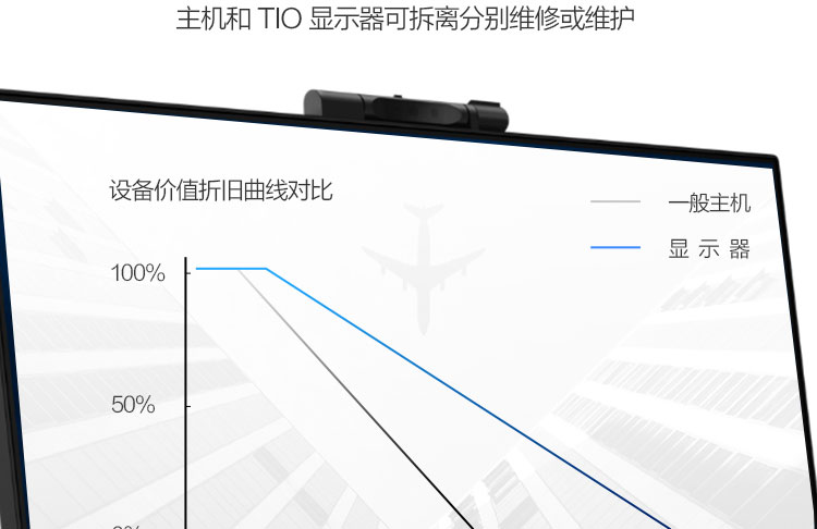 联想ThinkCentre TIO4一体机 全新底座设计节省18%空间USB3.0+DP-IN多设备连接