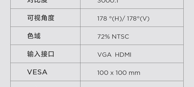 联想ThinkVision T27a-30显示器 27英寸超窄边框全高清显示器178°广视角低蓝光护眼设计