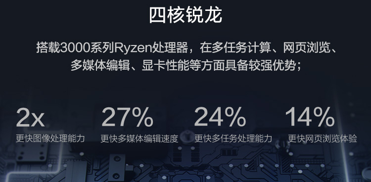 联想E41-55轻薄商务笔记本 机械硬盘固态硬盘双存储