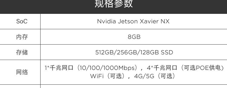 联想边缘计算网关ECG-N50 Nvidia Jetson Xavier NX高性能AI视觉方案