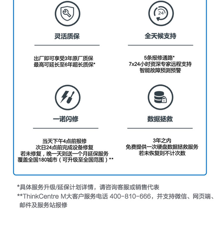 联想ThinkCentre M750t台式机 搭载12代英特尔酷睿处理器性能强劲