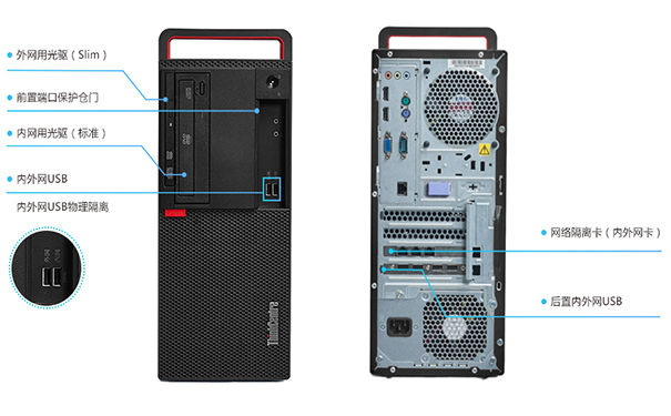 联想ThinkCentre M910t台式办公电脑 网络隔离机型精巧18L机身简约商务设计