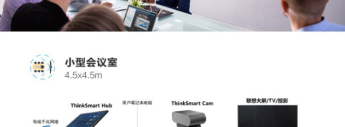 联想ThinkSmart Hub 高品质音视频一体化智能协作中心完美兼容Teams及多平台