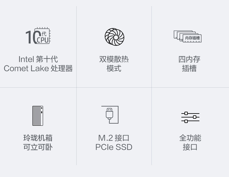 联想ThinkCentre M730s迷你办公主机 四内存插槽128GB大容量扩展