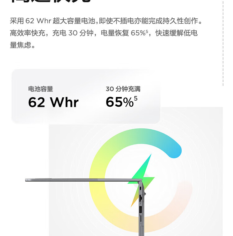 联想ThinkBook14+笔记本 高性能AMD锐龙7000处理器商务本