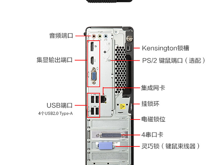 联想ThinkCentre M750s高性能台式电脑 支持128GB四通道内存扩展