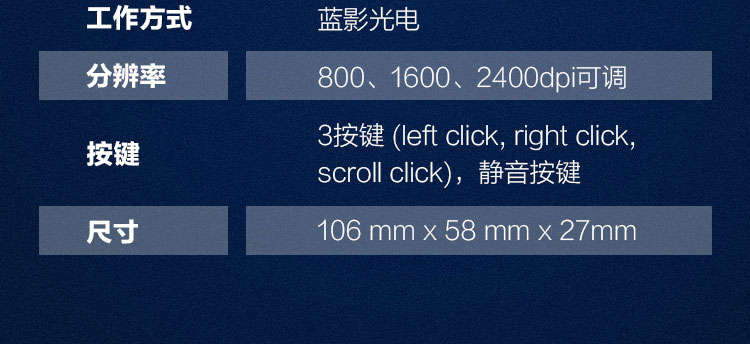 联想ThinkPad超薄静音蓝牙鼠标 轻巧便携办公娱乐静音体验超静音按键