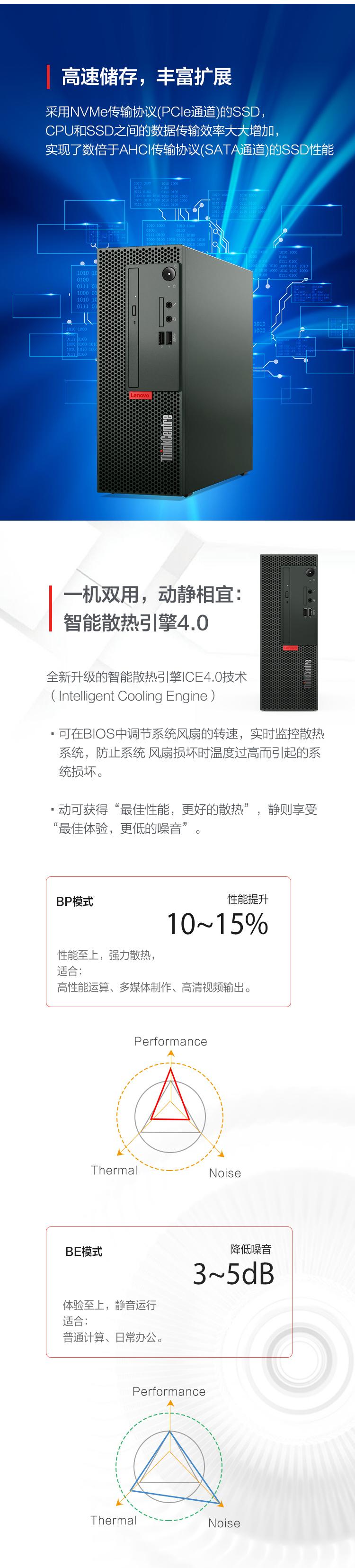 联想ThinkCentre M730e台式电脑 酷睿i5-10500六核处理器8GB内存128GB SSD+1TB硬盘Radeon 520独显Win10家庭版