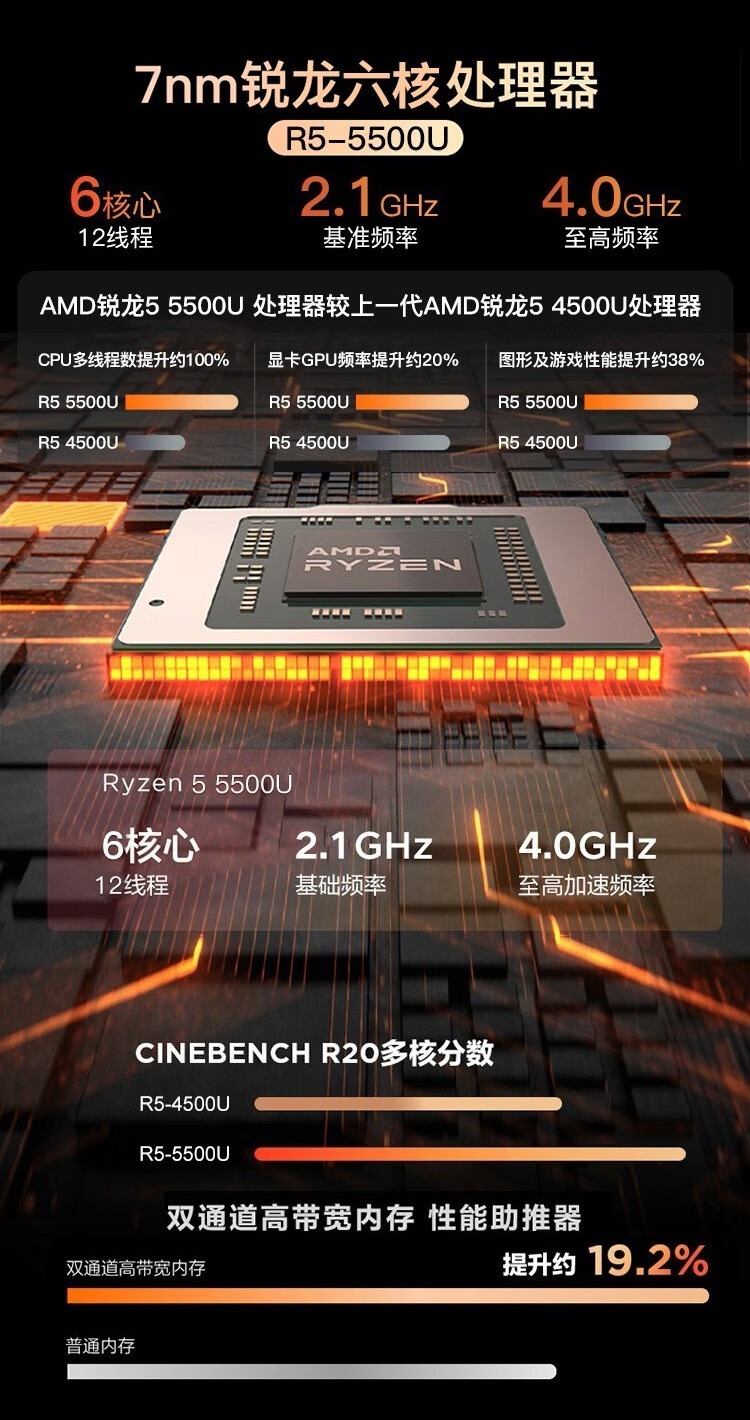 联想扬天S15锐龙版 15.6英寸全面屏轻薄本性能与便携兼得