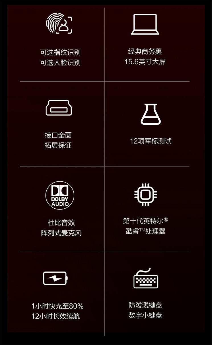 联想ThinkPad L15笔记本 商务本搭载第十代英特尔处理器