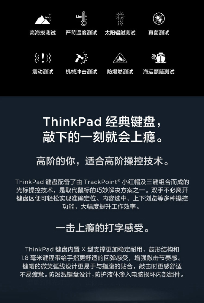 联想ThinkPad T15p 2022款高性能商用本 15.6英寸4K屏12代i7-12700H