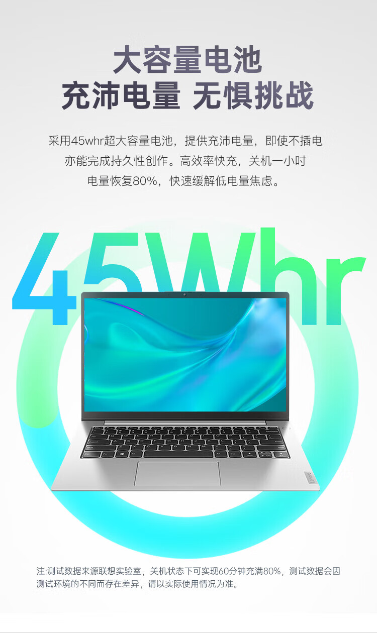联想扬天S14 酷睿版 11代i5强芯处理器2TB SSD高速固态40GB大内存