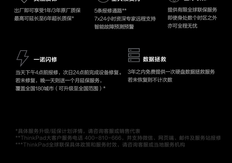 联想ThinkPad L13 Gen2轻薄商用本 续航长达14小时快充轻办公