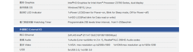 联想Lenovo ECE-620工控机 工业级网关终端高性能低功耗