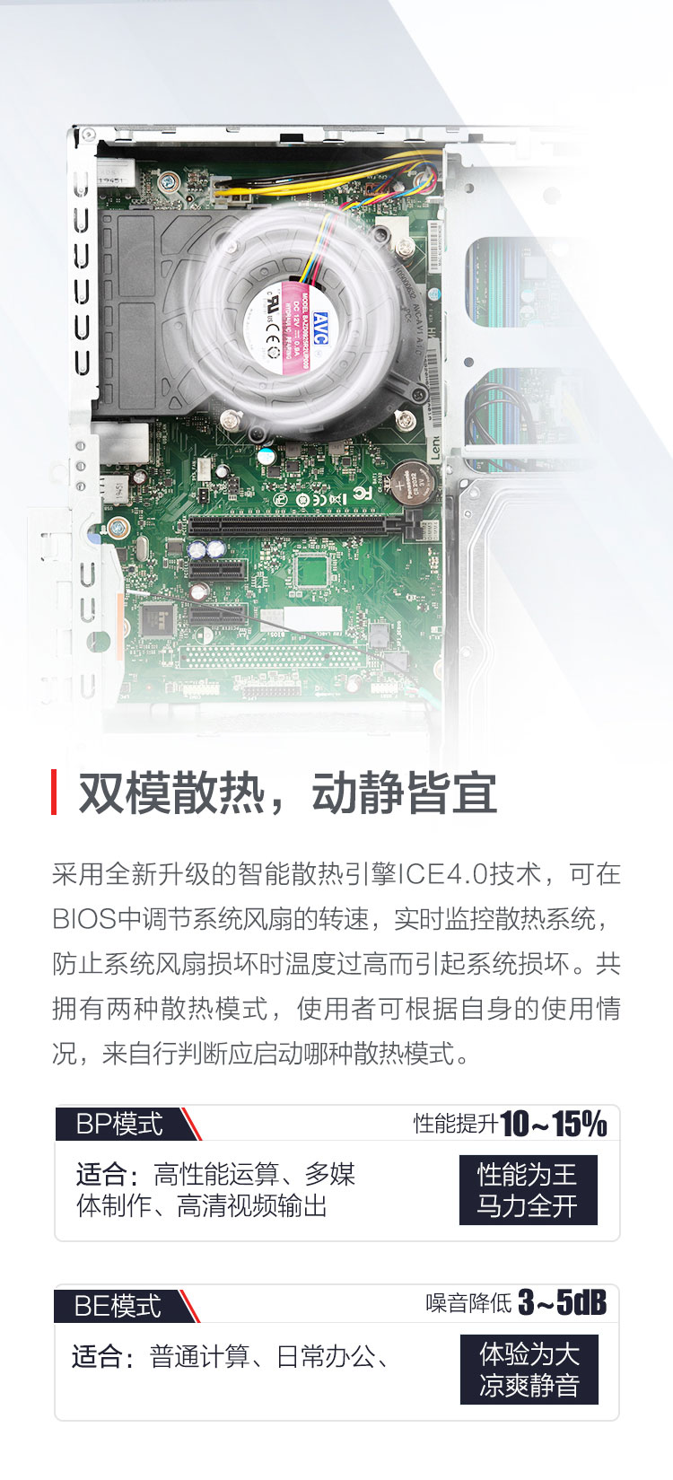 联想ThinkCentre M730s迷你办公主机 四内存插槽128GB大容量扩展